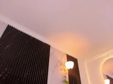 bryxxxon1's Thumb Image