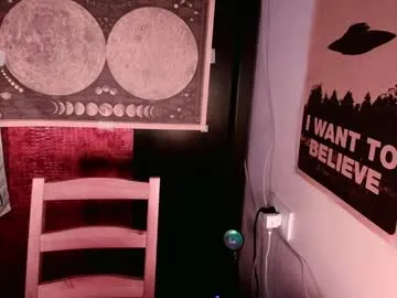 cosmonudes's Thumb Image