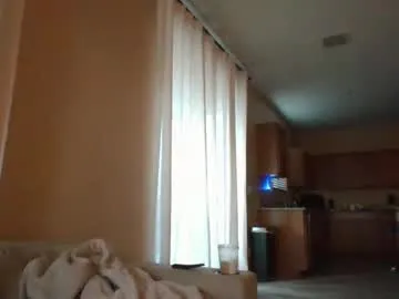 soft0ne's Thumb Image